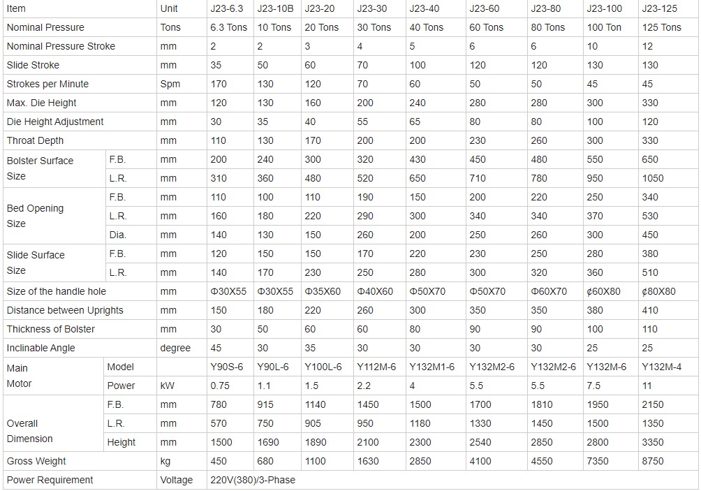 10 Tonnen kleine Mini-CNC-Automatik-Feeder-Hochgeschwindigkeits-Stanzmaschine