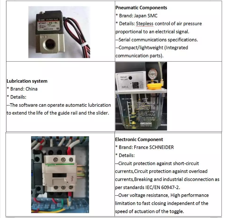 1390 1000w 1500w 2000w 3000w 6000w Metal Fiber Laser Cutter Machine 1390 1000 W 1500 W 2000 W 3000 W 6000 W Metallfaser-Laserschneidemaschine