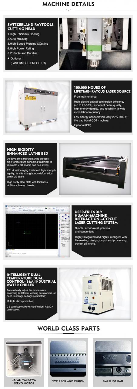 1kw 2kw 3kw 6kw Cnc Fiber Laser Cutting Machines For Stainless Steel Metal Sheet 1kw 2kw 3kw 6kw Cnc-Faser-Laser-Schneidemaschinen für Edelstahlblech