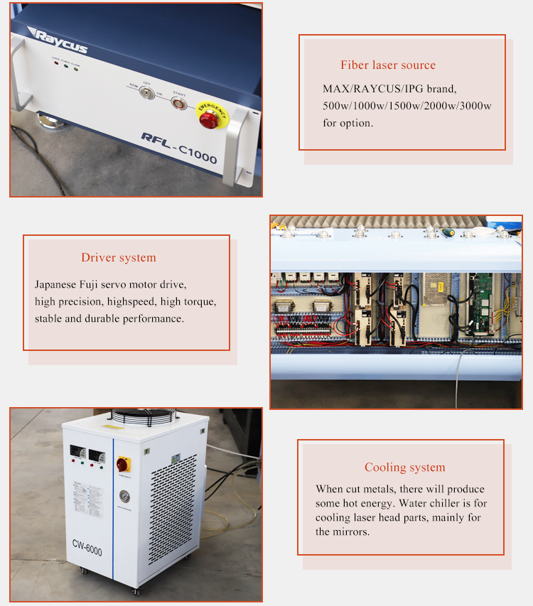 3015 Raycus 1000w / 1500w / 2000w Faserlaser-Schneidemaschine Bester Preis
