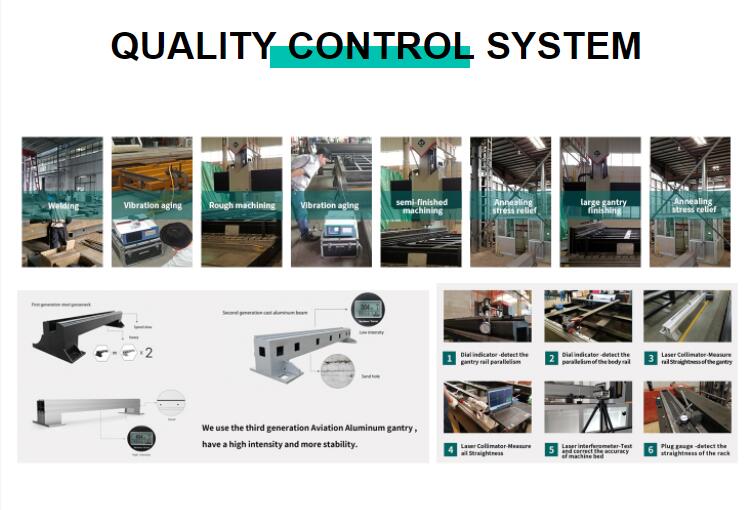 500W 1500W 4Kw Fiber Laser Cutting Machine Sheet Metal Laser Cutter 2000Watt 3kw 500W 1500W 4Kw Faserlaserschneidemaschine Blechlaserschneider 2000Watt 3kw