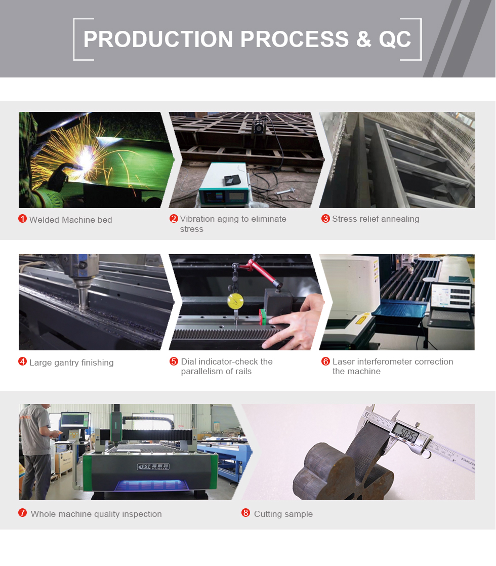 Carbon Iron Aluminum Metal Stainless Steel Cnc Fiber Laser Cutting Machine Kohlenstoff-Eisen-Aluminium-Metall-Edelstahl-CNC-Faser-Laser-Schneidemaschine