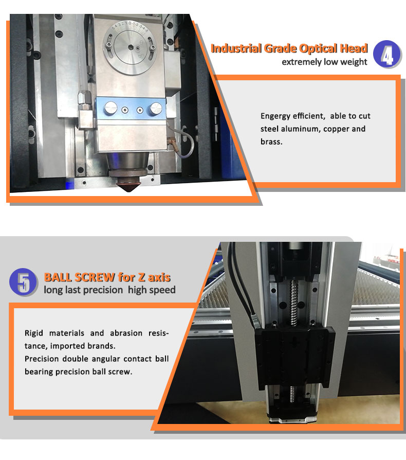 China High Quality Cheap 3kw Fiber Laser Cutting Machine Price China-Qualitäts-preiswerter 3kw-Faser-Laser-Schneidemaschine-Preis