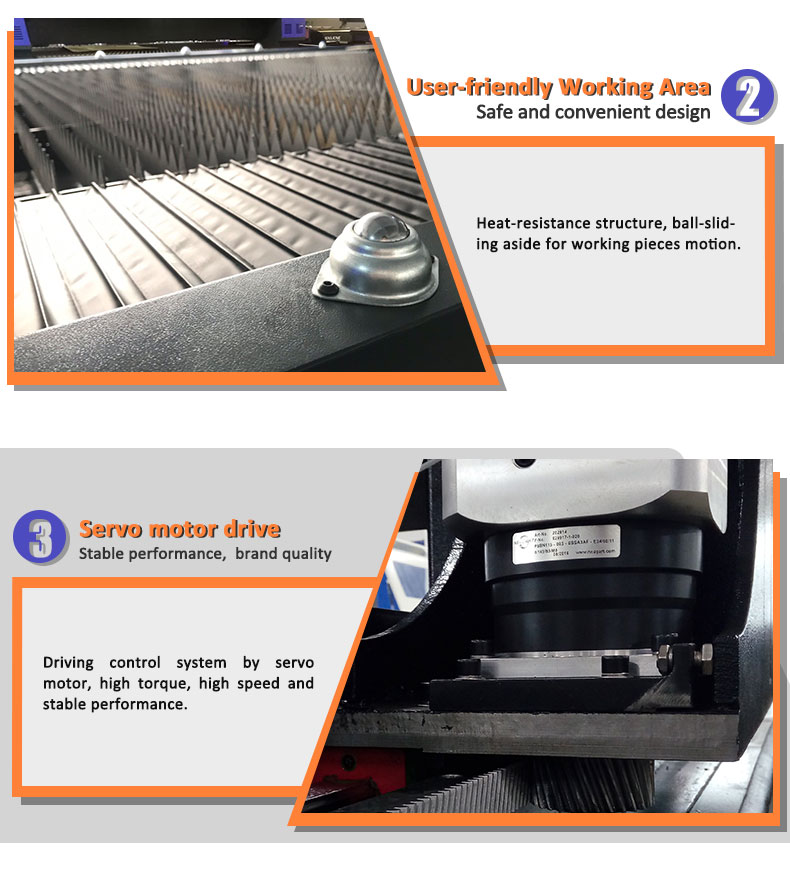 China High Quality Cheap 3kw Fiber Laser Cutting Machine Price China-Qualitäts-preiswerter 3kw-Faser-Laser-Schneidemaschine-Preis