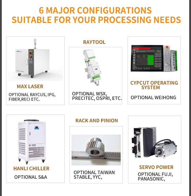 China Iron Laser Cutting Machine Price 4000W Metal Sheet Fiber Laser Cutting Machine China Eisen-Laser-Schneidemaschine Preis 4000W Blech-Faser-Laser-Schneidemaschine
