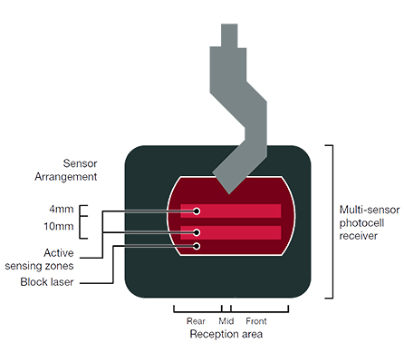 Cnc Hydraulic Bending Machine 160x3200 Press Brake Price Cnc Hydraulische Biegemaschine 160x3200 Abkantpresse Preis