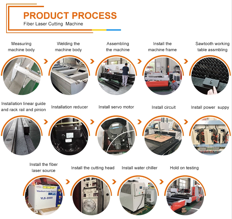 Cnc Metal Tube Fiber Laser Cutting Machine Raycus Fibre Metal Laser Cutting Machine Cnc-Metallrohr-Faser-Laser-Schneidemaschine Raycus Faser-Metall-Laser-Schneidemaschine