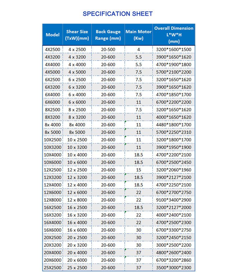 Cnc Nc Hydraulic Press Metal Guillotine Shear Machine For Carbon Stainless Steel Sheet Cnc Nc Hydraulische Presse Metall-Guillotine-Schermaschine für Kohlenstoff-Edelstahlblech