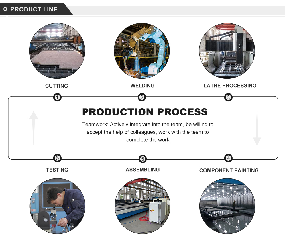 Electro-hydraulic Cnc Press Brake Automatic Metal Sheet Bending Machine Elektrohydraulische CNC-Abkantpresse Automatische Blechbiegemaschine