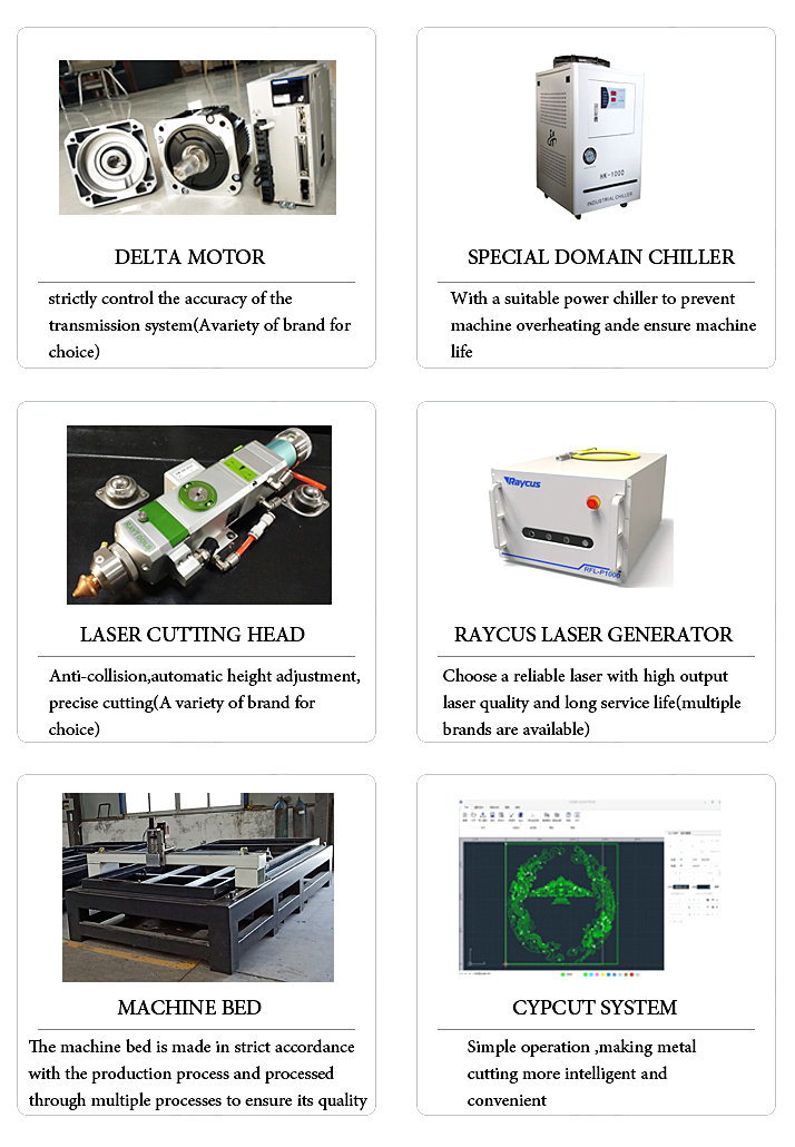 High Power Precision 1000w 1500w 2000w China Fiber Laser Cutting Machine Hochleistungs-Präzisions-1000-W-1500-W-2000-W-China-Faser-Laser-Schneidemaschine