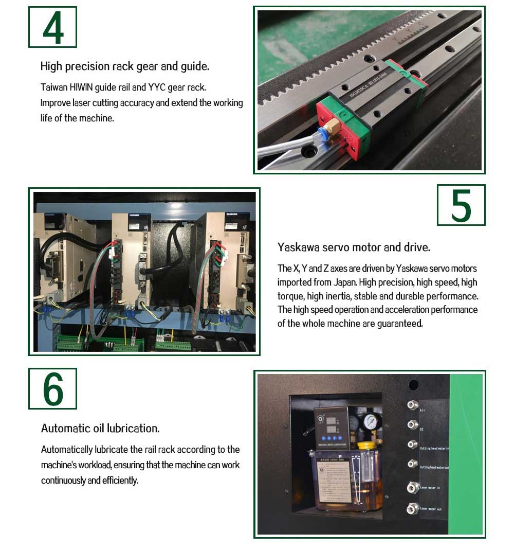 Preis der hochpräzisen 1000-W-Faserlaser-Schneidemaschine