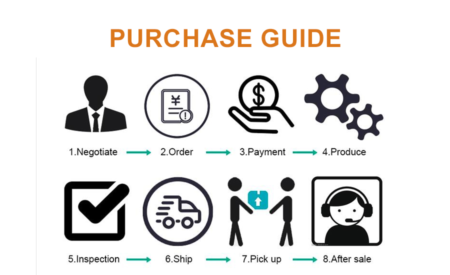 High Quality 1530 Fiber Laser Cutting Machine For Metal 500w 750w 1000w 1500w Hochwertige 1530 Faserlaser-Schneidemaschine für Metall 500 W 750 W 1000 W 1500 W