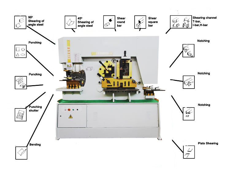 Hydraulic Combined Punching And Shearing Machine Hydraulic Ironworker Shearing Machine Hydraulische kombinierte Stanz- und Schermaschine Hydraulische Hüttenarbeiter-Schermaschine
