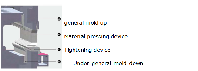 Steel Sheet Aluminum Bending Hydraulic Press Brake Machine Hydraulische Abkantpresse aus Stahlblech und Aluminium